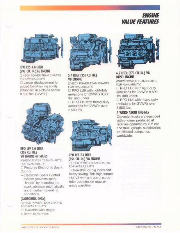 1986 Chevrolet Truck Facts Brochure Page 13